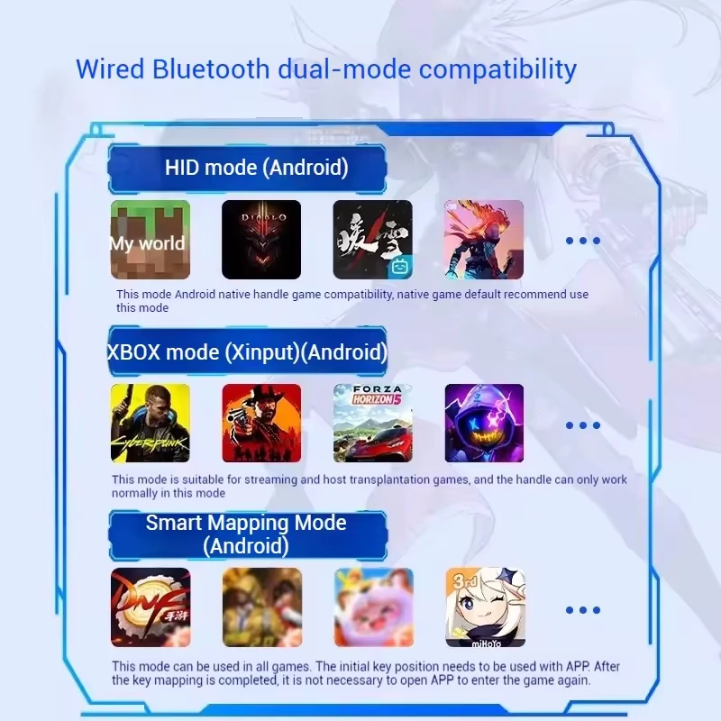 Gamepad Gaming Control For Mob - Retro Gaming Phone のレビューと価格