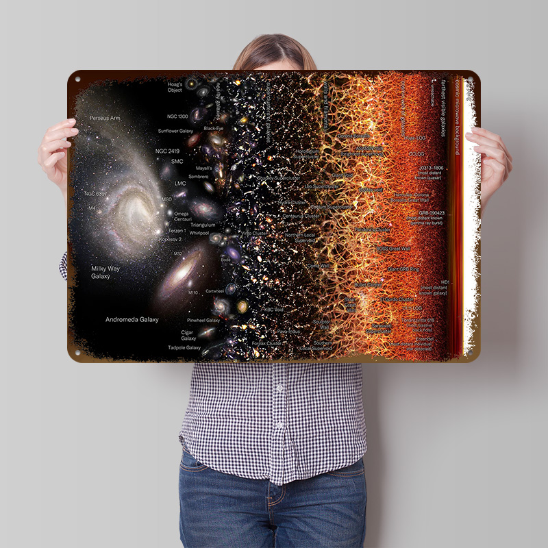 Universe Map 3 TheGalaxies Pos - Retro Gaming Universe のレビューと価格