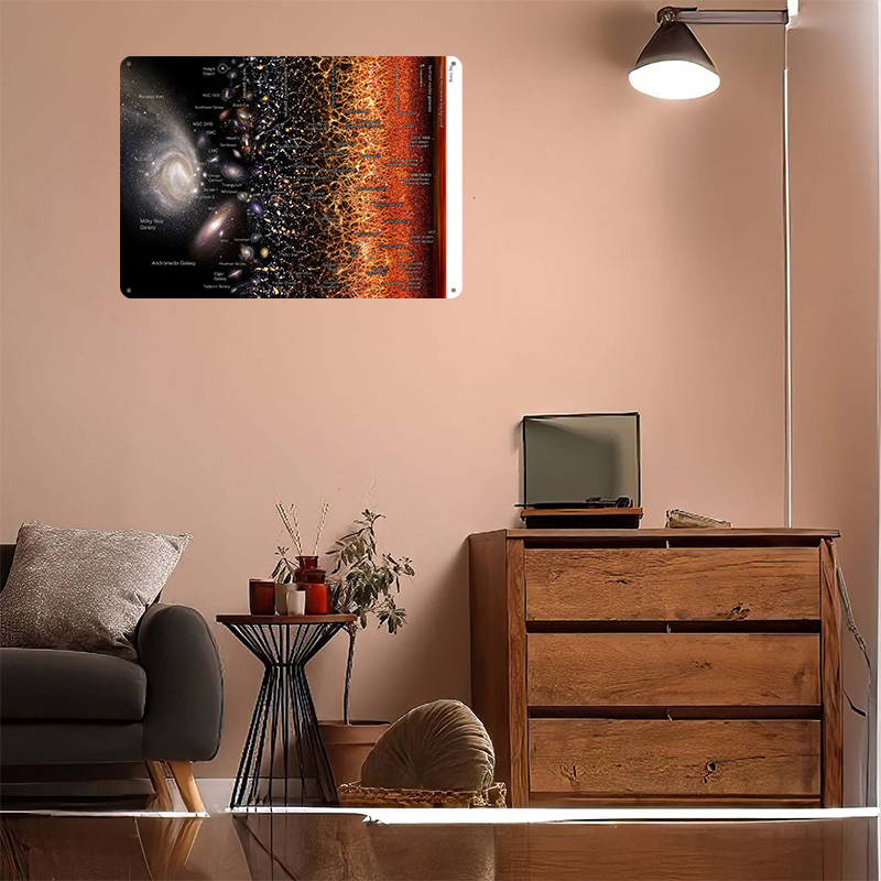 Universe Map 3 TheGalaxies Pos - Retro Gaming Universe のレビューと価格