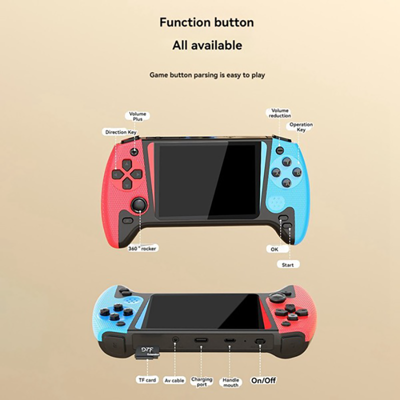 Q21 Retro Portable Game Consol - Retro Gaming Portable のレビューと価格