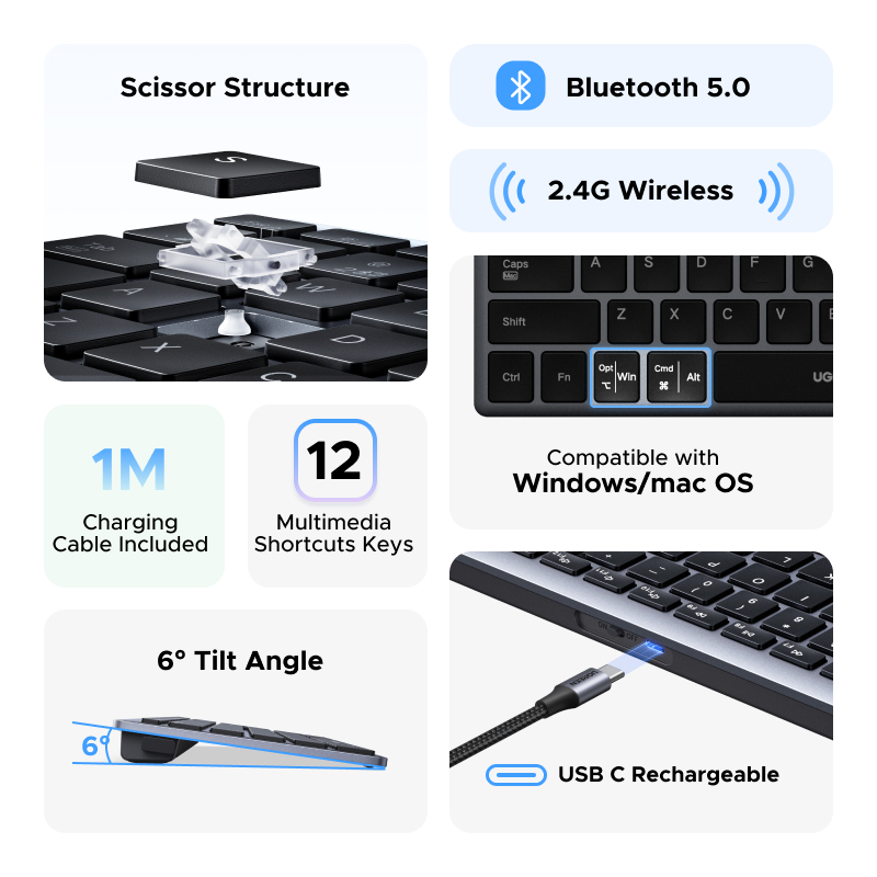 UGREEN Keyboard Wireless Bluet - Retro Gaming Mac のレビューと価格