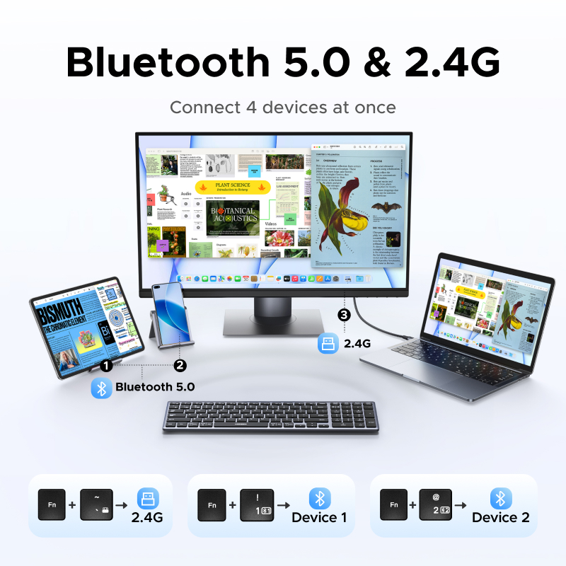 UGREEN Keyboard Wireless Bluet - Retro Gaming Mac のレビューと価格