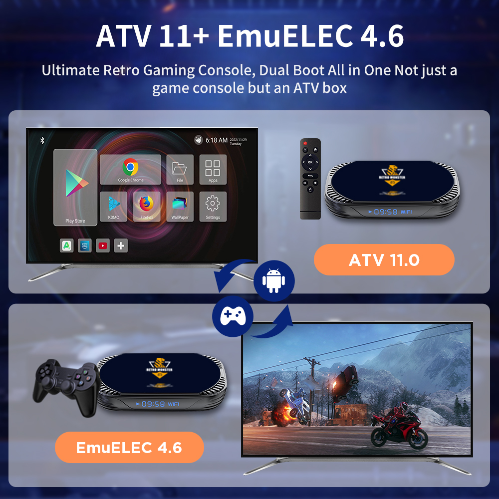 Retro Video Game Console 70+Em - Retro Gaming Tv Box のレビューと価格