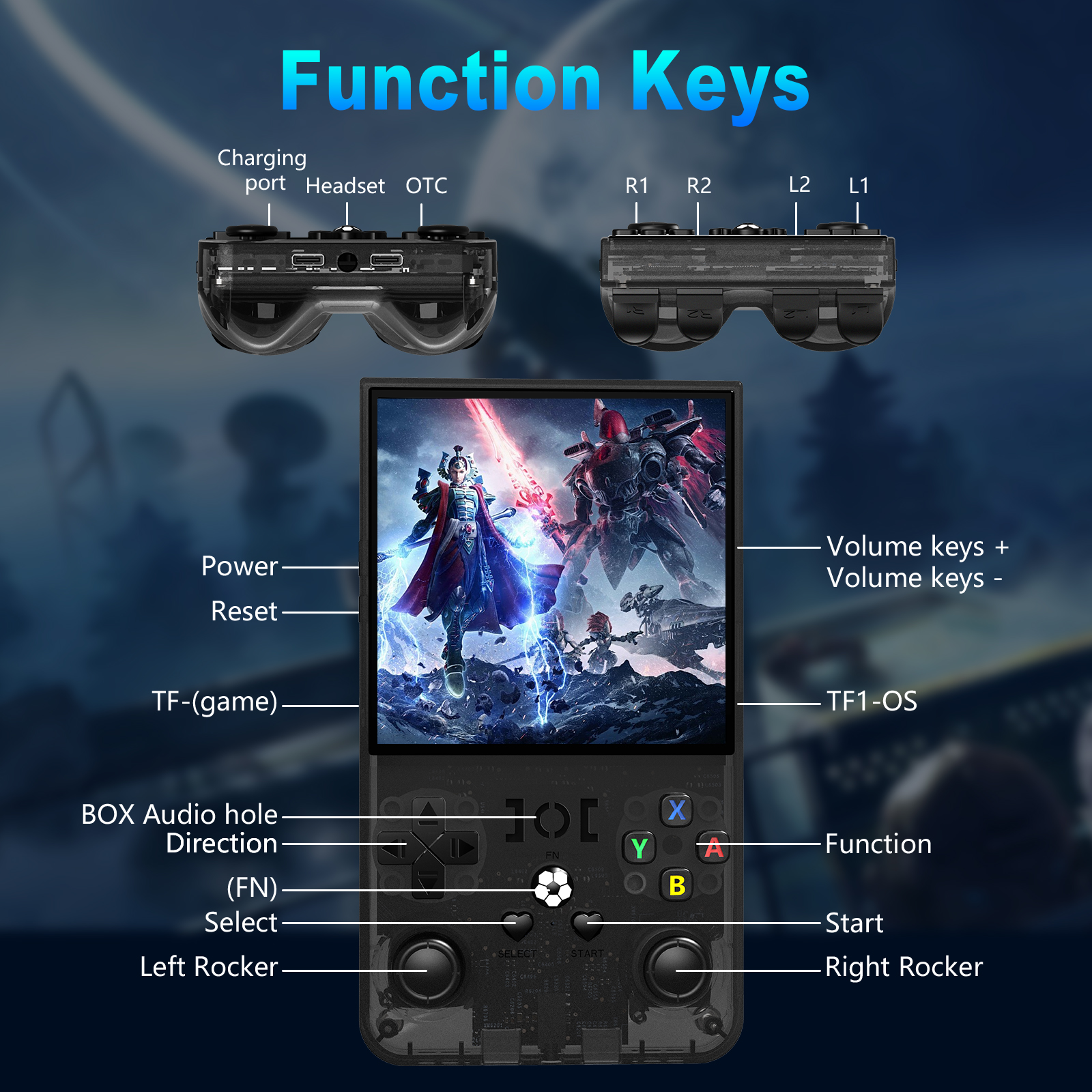 Open Source R36MAX Portable Vi - Retro Gaming Device Handheld のレビューと価格