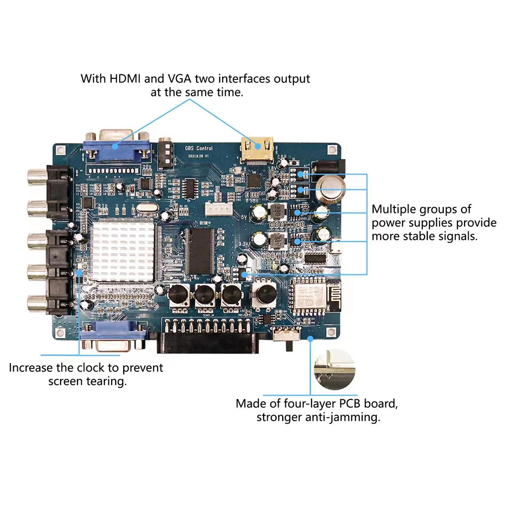 ODV-GBS-C Component/VGA/Scart  - Retro Gaming Room のレビューと価格