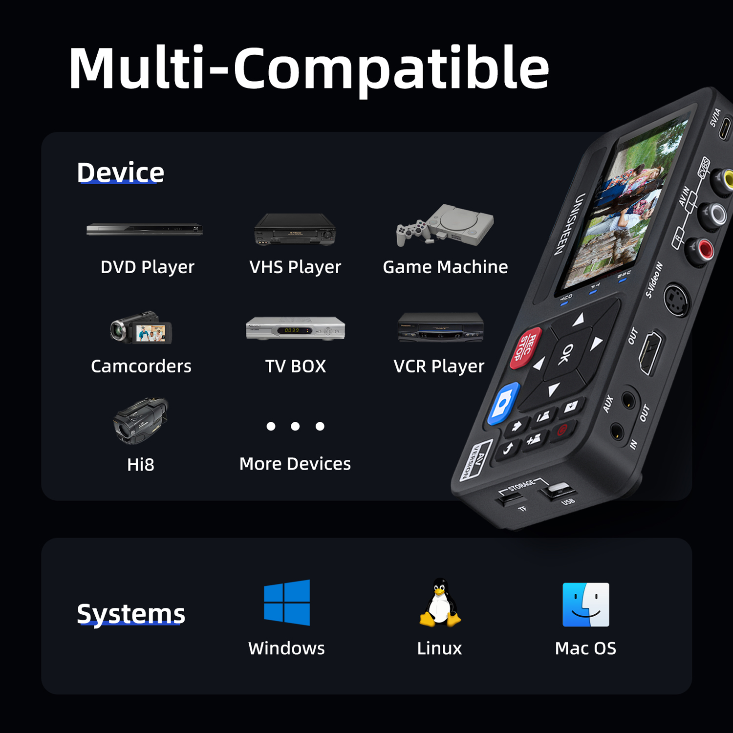 UNISHEEN Portable MP4 Video Au - Retro Gaming Portable のレビューと価格
