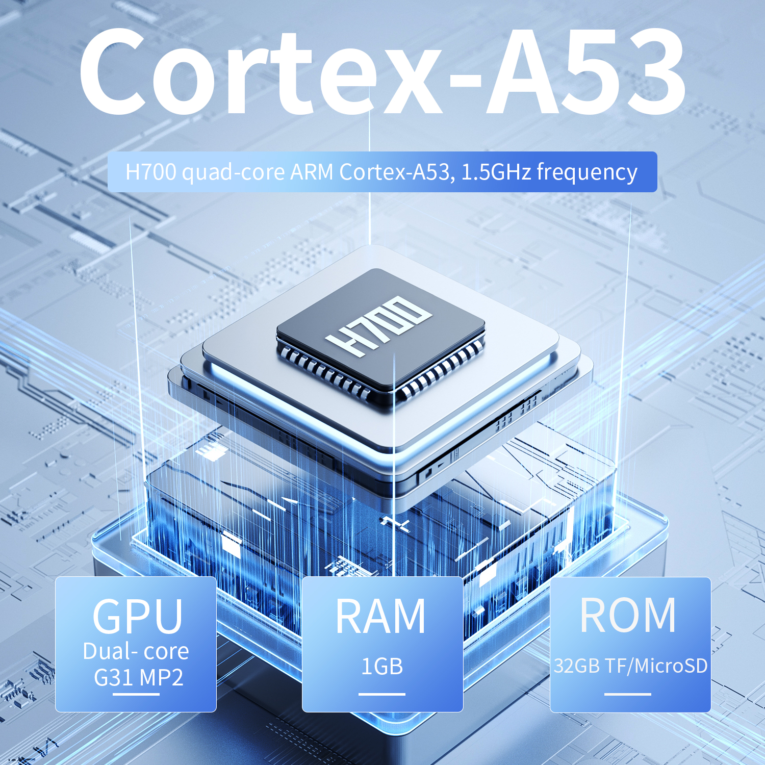 Anbernic NEW RG34XX Retro Game - Retro Gaming Tv Box のレビューと価格