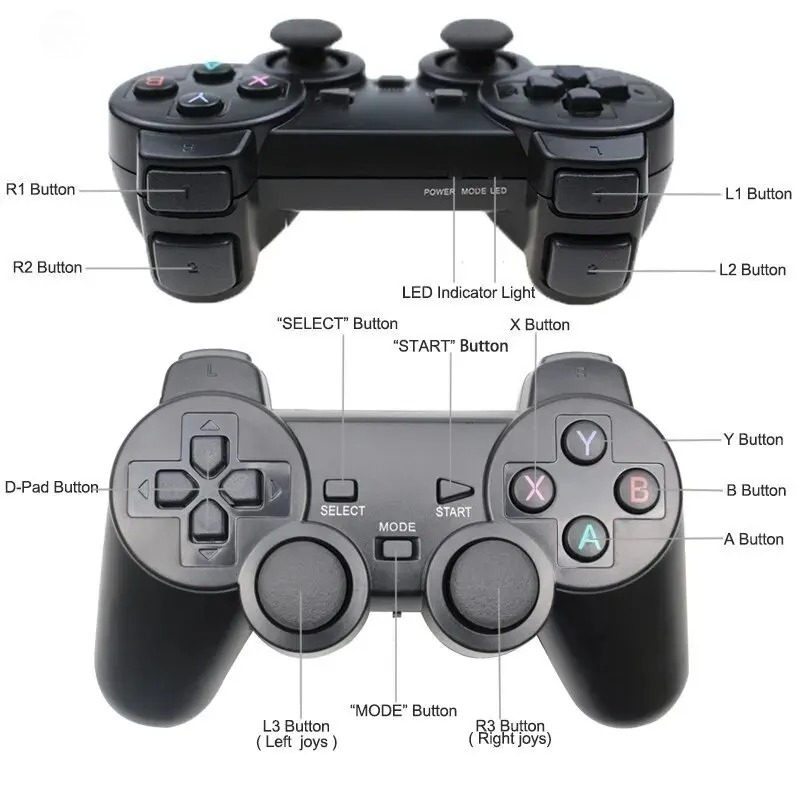 1PC/2PCS 2.4GHz Wireless Gamep - Retro Gaming Joystick のレビューと価格