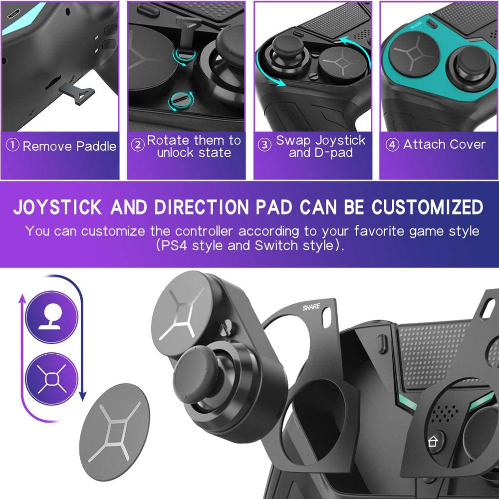 Controller For PS4 PS3 PS Play - Retro Gaming Tv Box のレビューと価格