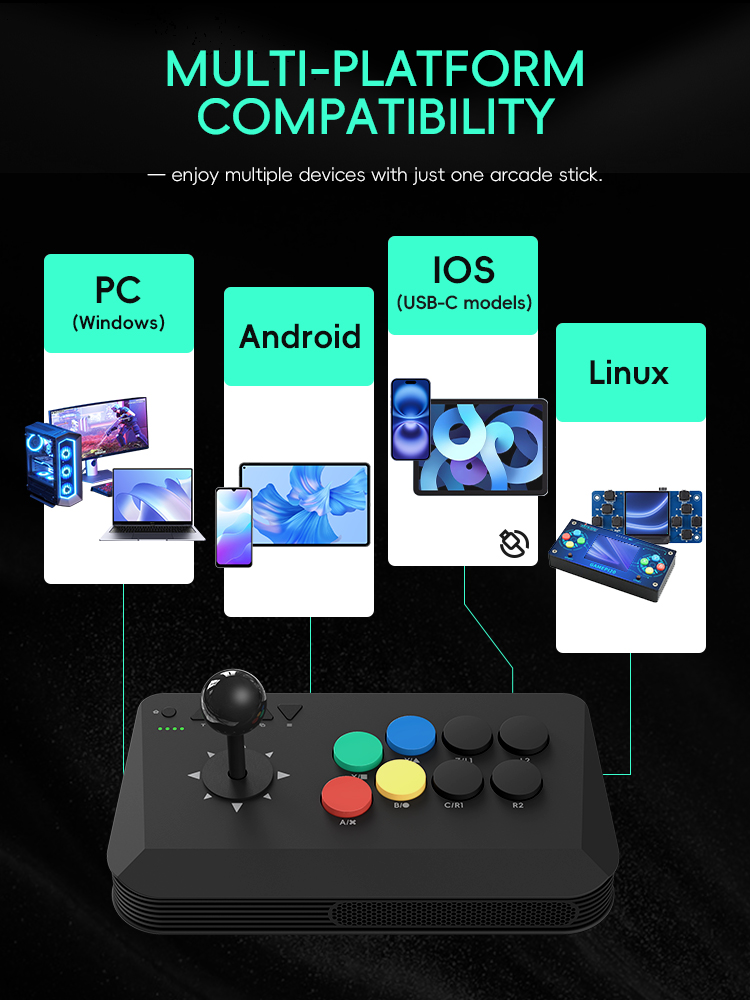 Data Frog Arcade Fighter Stick - Retro Gaming Tv Box のレビューと価格