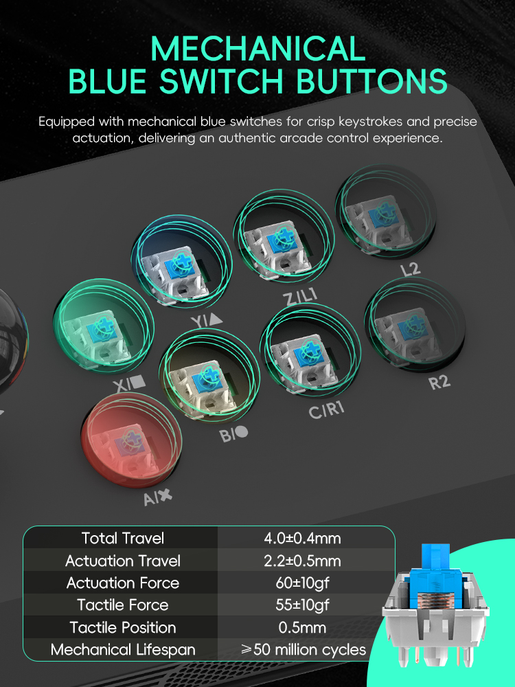 Data Frog Arcade Fighter Stick - Retro Gaming Tv Box のレビューと価格