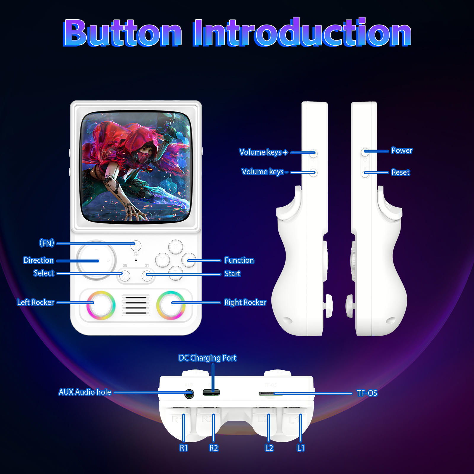 AISLPC R36T MAX Retro TV Handh - Retro Gaming Device Handheld のレビューと価格