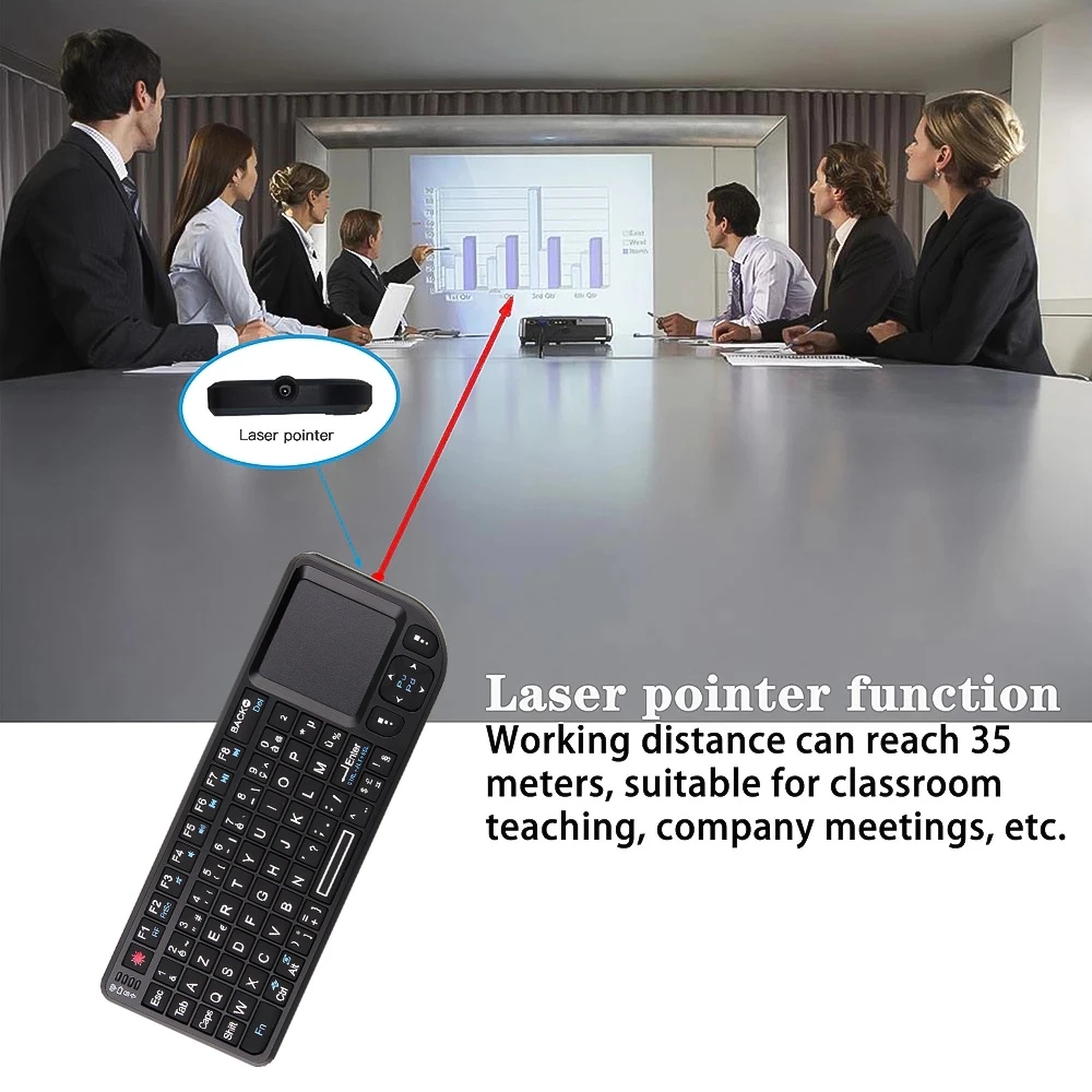 Backlit Mini Wireless Keyboard - Retro Gaming Tv Box のレビューと価格