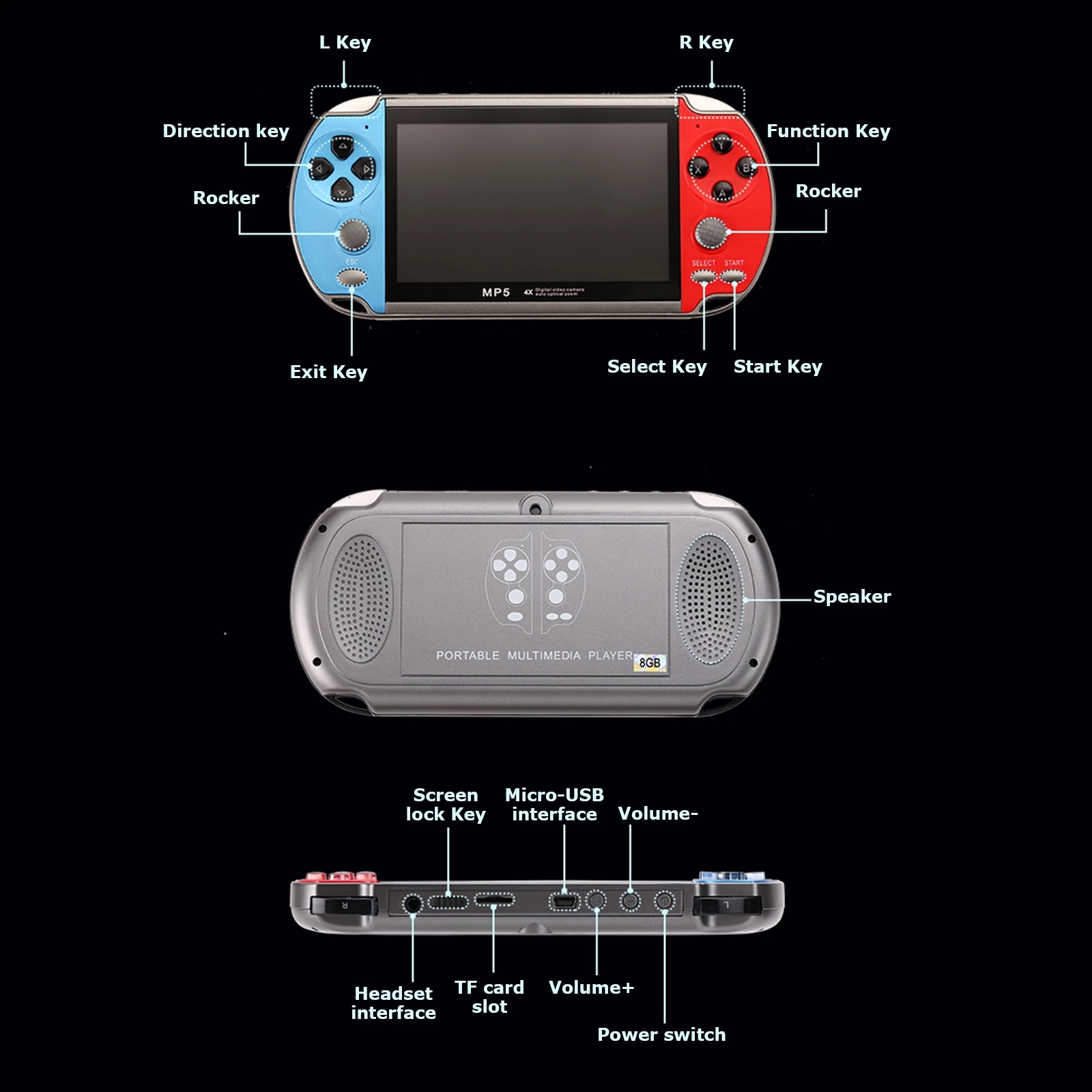 Hand Game Console Arcade Playe - Retro Gaming Tv Box のレビューと価格