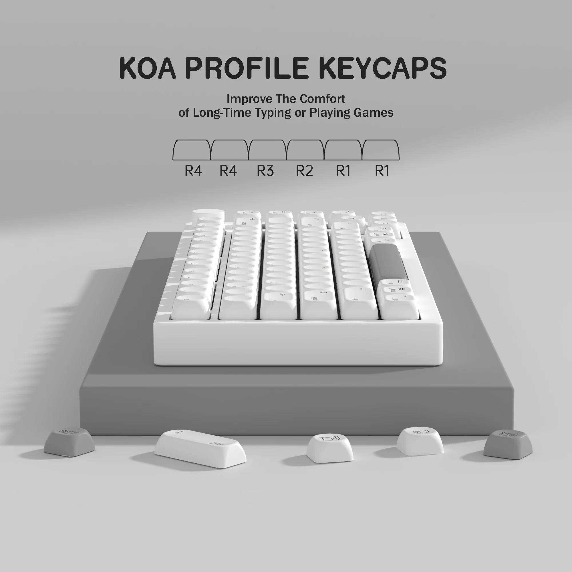KBDiy KOA Profile Retro MAC St - Retro Gaming Mac のレビューと価格