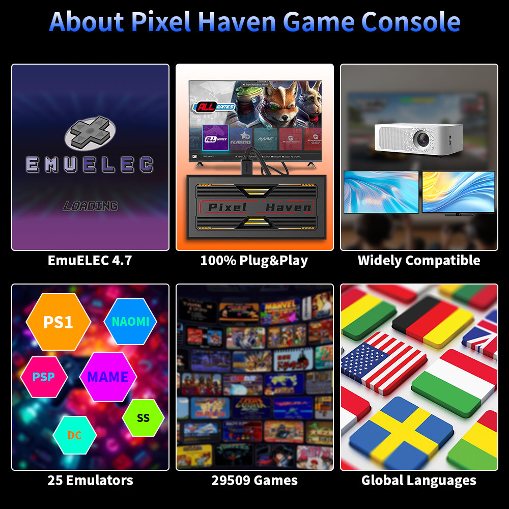 4K HD Retro Game Box Pixel Hav - Retro Gaming Tv Box のレビューと価格
