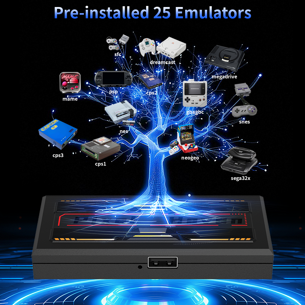 4K HD Retro Game Box Pixel Hav - Retro Gaming Tv Box のレビューと価格