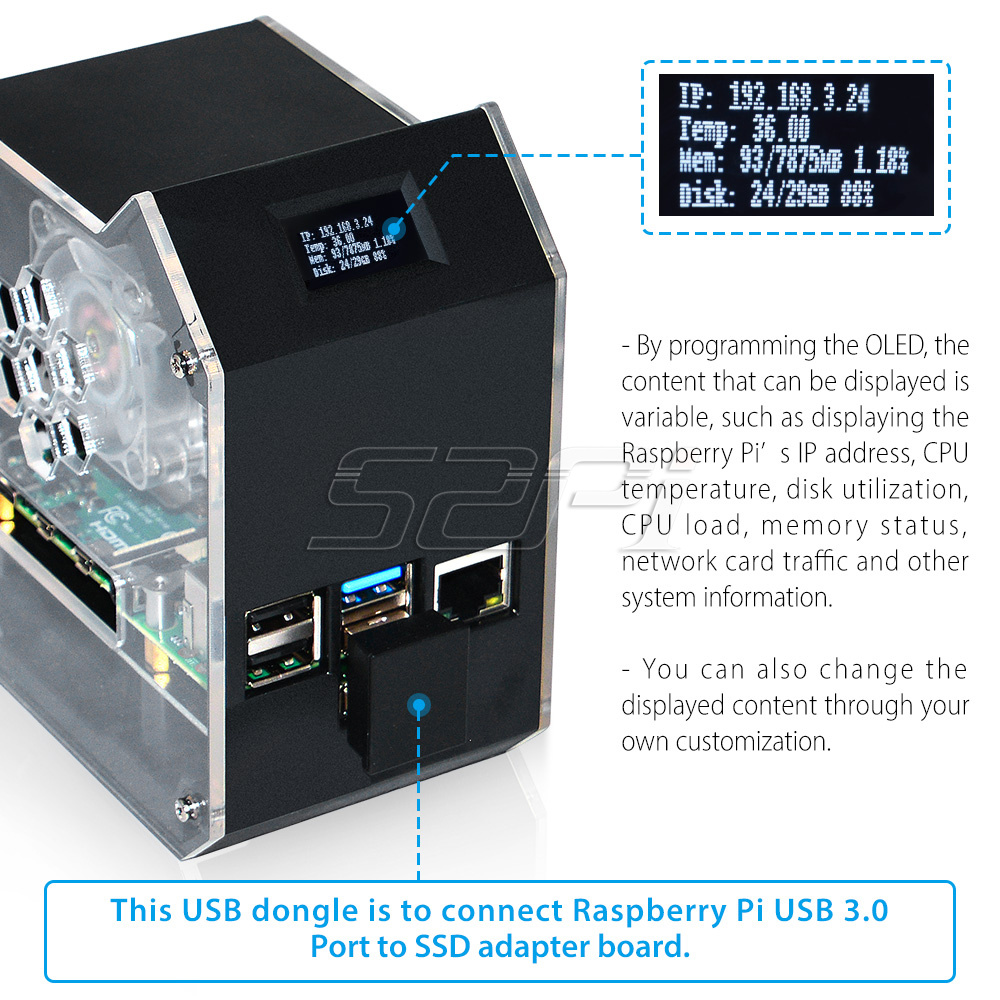 52Pi Raspberry Pi 4 Model B AB - Retro Gaming Raspberry Pi 3 のレビューと価格